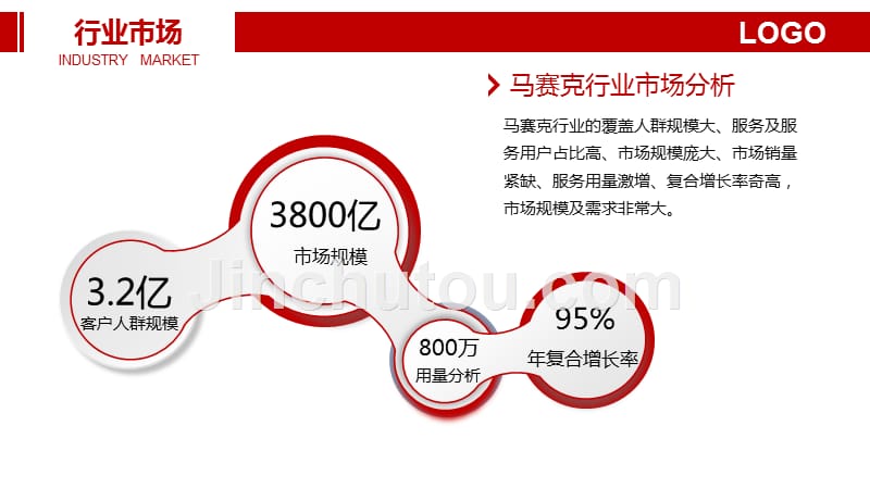 马赛克行业发展态势战略分析调研_第5页