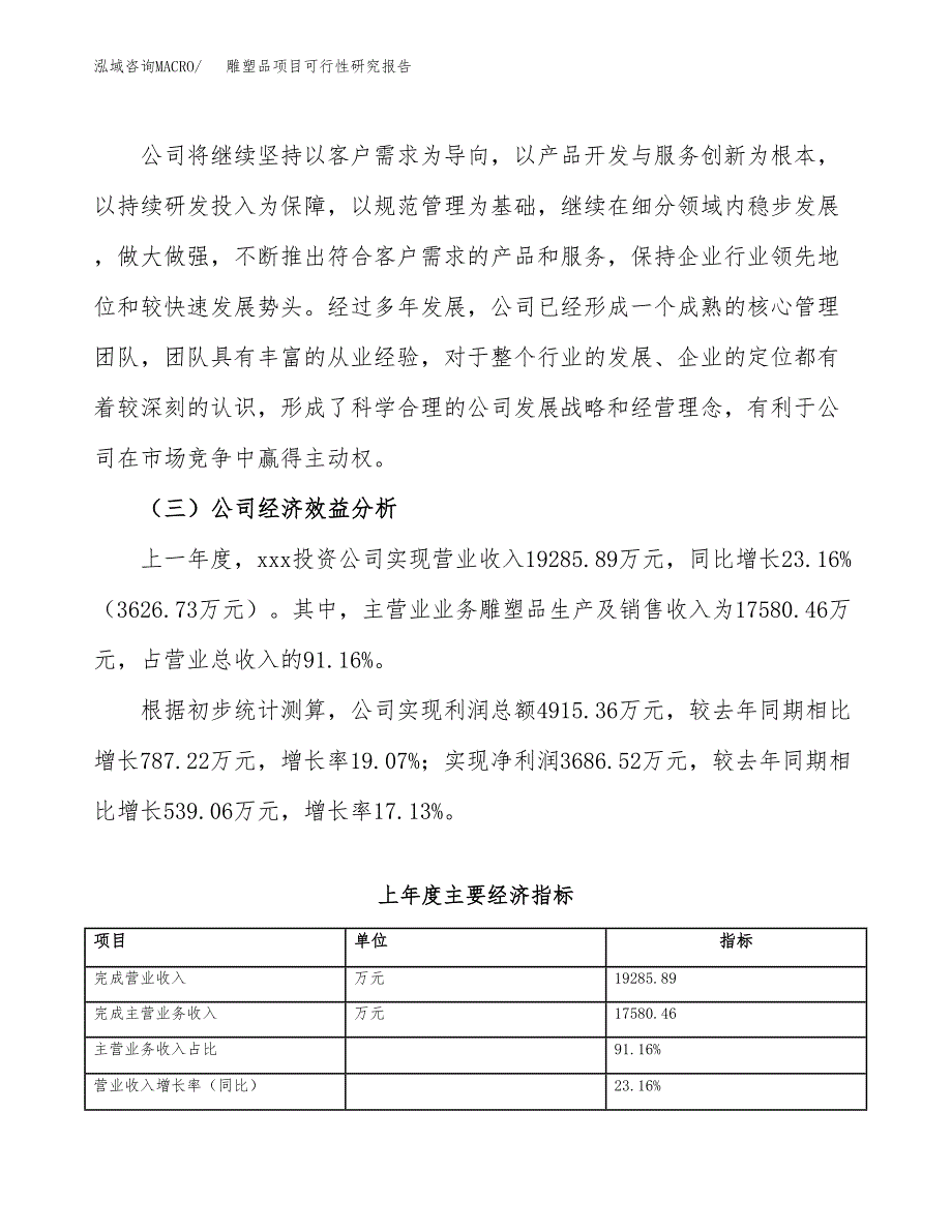 雕塑品项目可行性研究报告（总投资15000万元）（57亩）_第4页