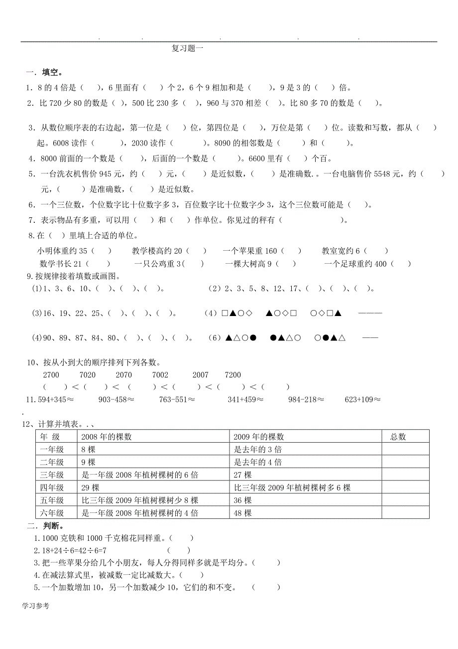 人版小学二年级（下册）数学期末复习题7套_第1页