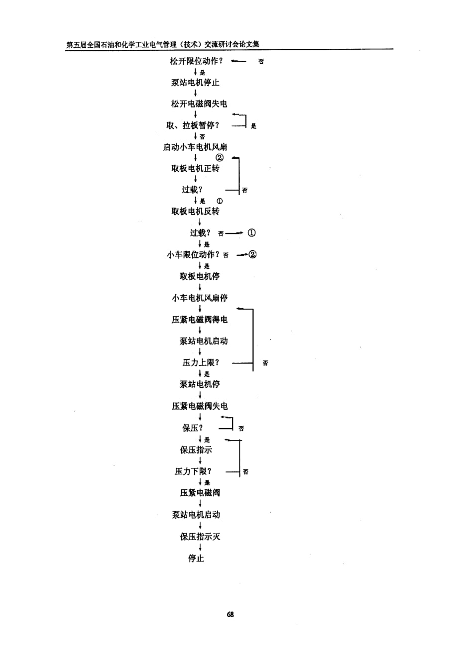 采用厢式压滤机对废水进行环保处理_第4页