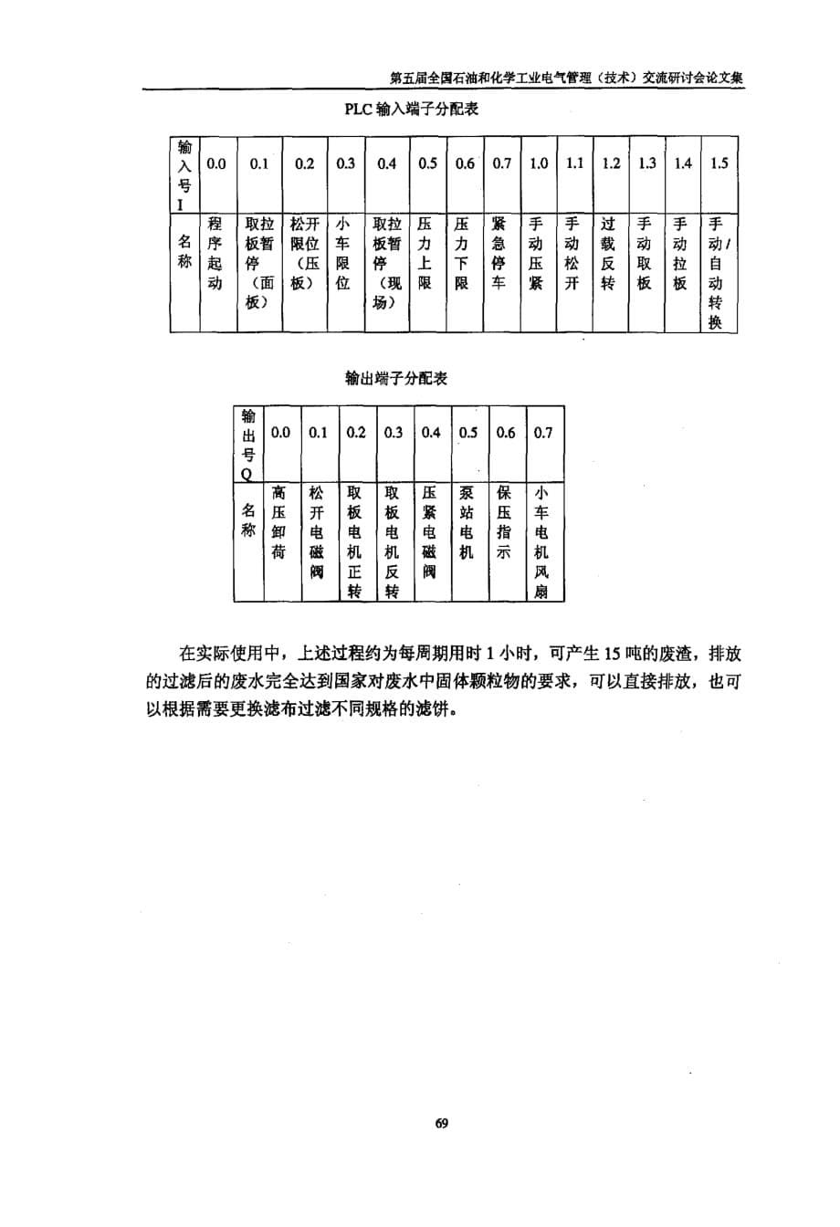 采用厢式压滤机对废水进行环保处理_第5页