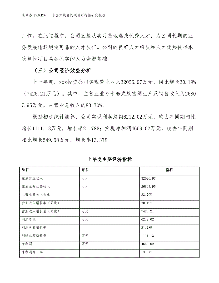 卡套式旋塞阀项目可行性研究报告（总投资17000万元）（76亩）_第4页