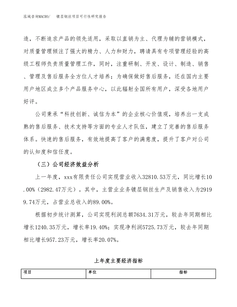 镀层钢丝项目可行性研究报告（总投资22000万元）（87亩）_第4页