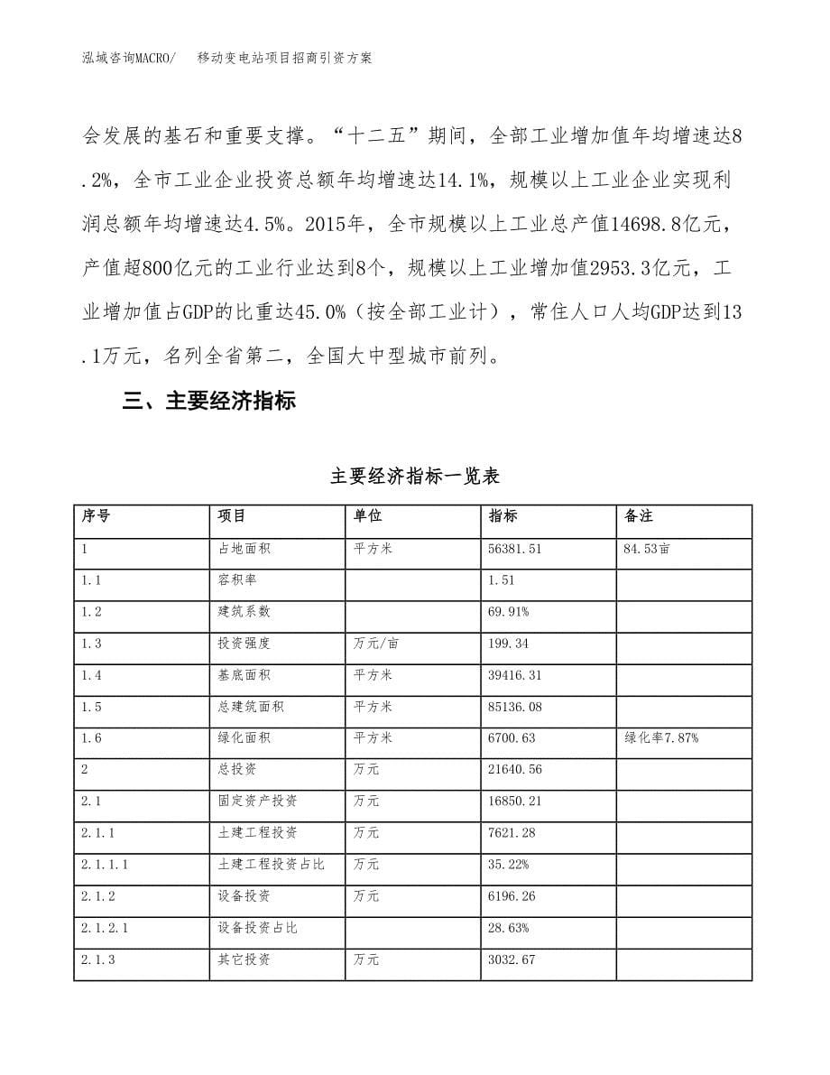 移动变电站项目招商引资方案(立项报告).docx_第5页