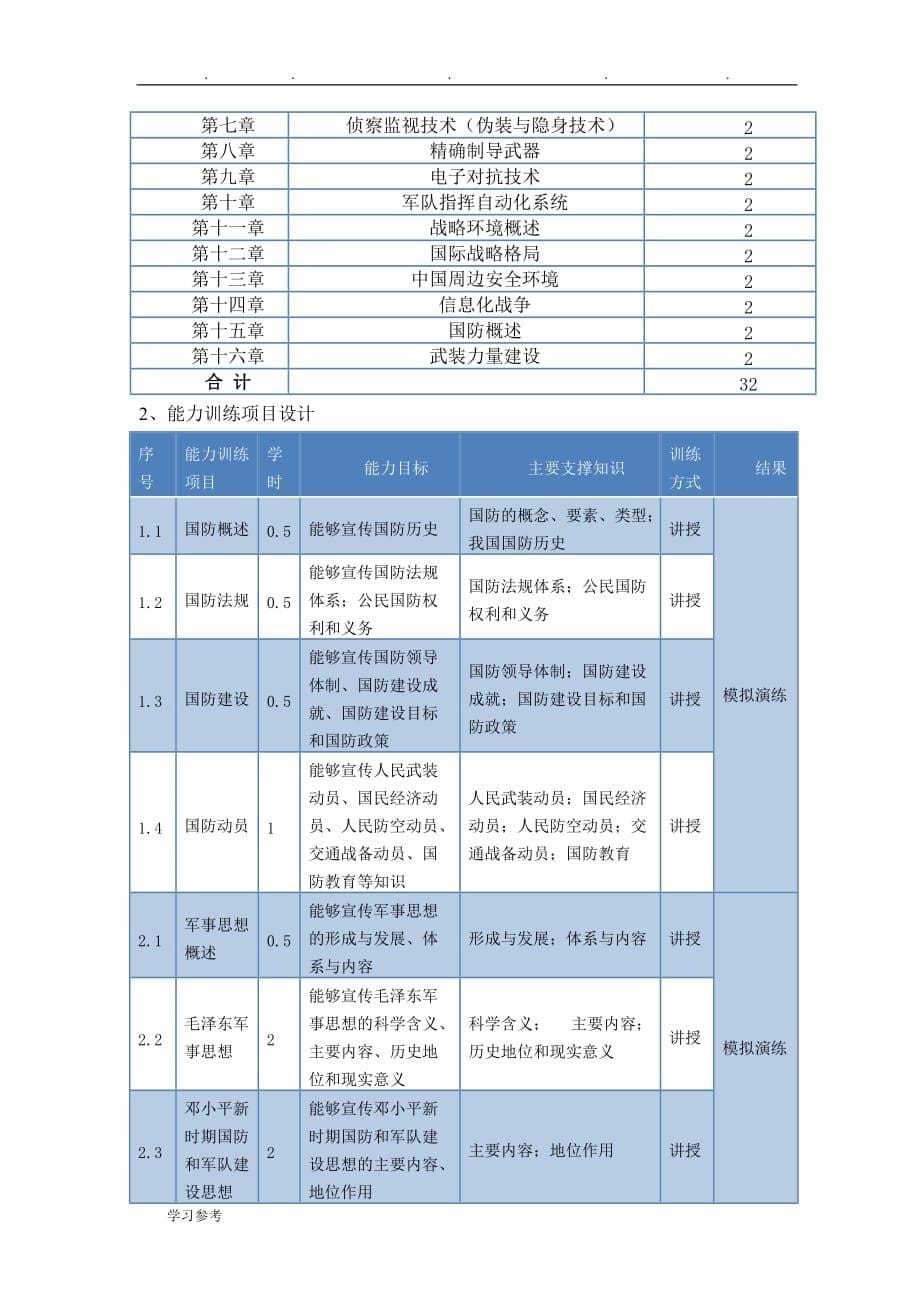 军事理论课程标准[详]_第5页