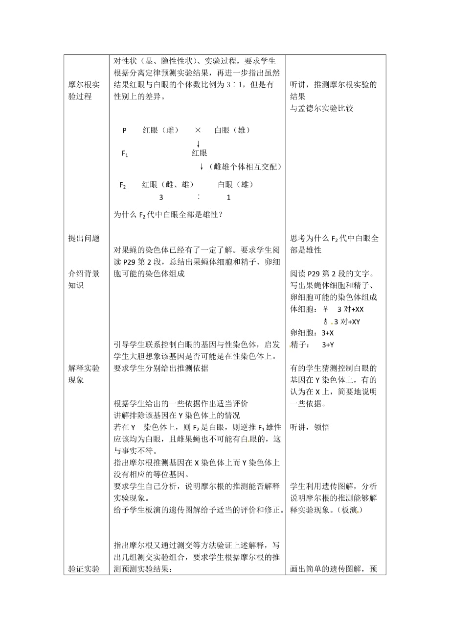 必修二第二章第2节《基因在染色体上》教案_第3页