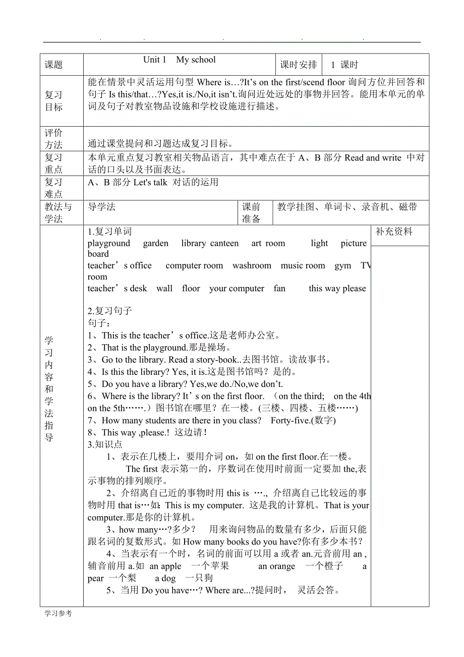 pep小学四年级（下册）英语复习教（学）案_第1页