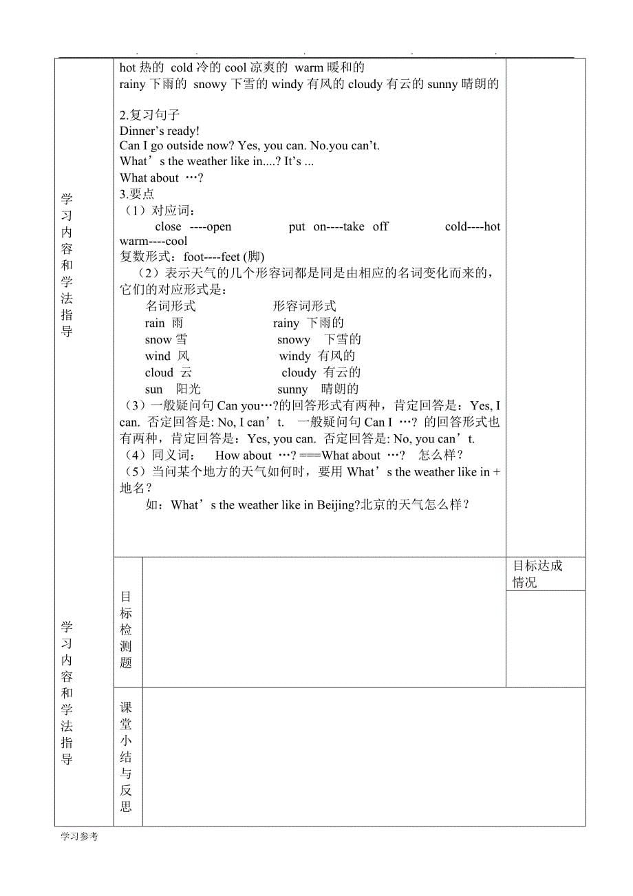 pep小学四年级（下册）英语复习教（学）案_第5页