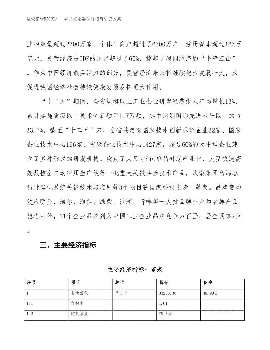 车充充电器项目招商引资方案(立项报告).docx_第5页