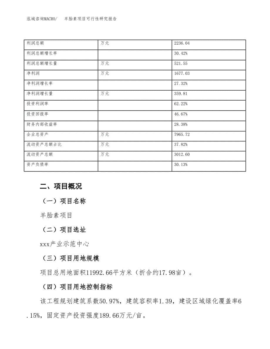 羊胎素项目可行性研究报告（总投资5000万元）（18亩）_第5页