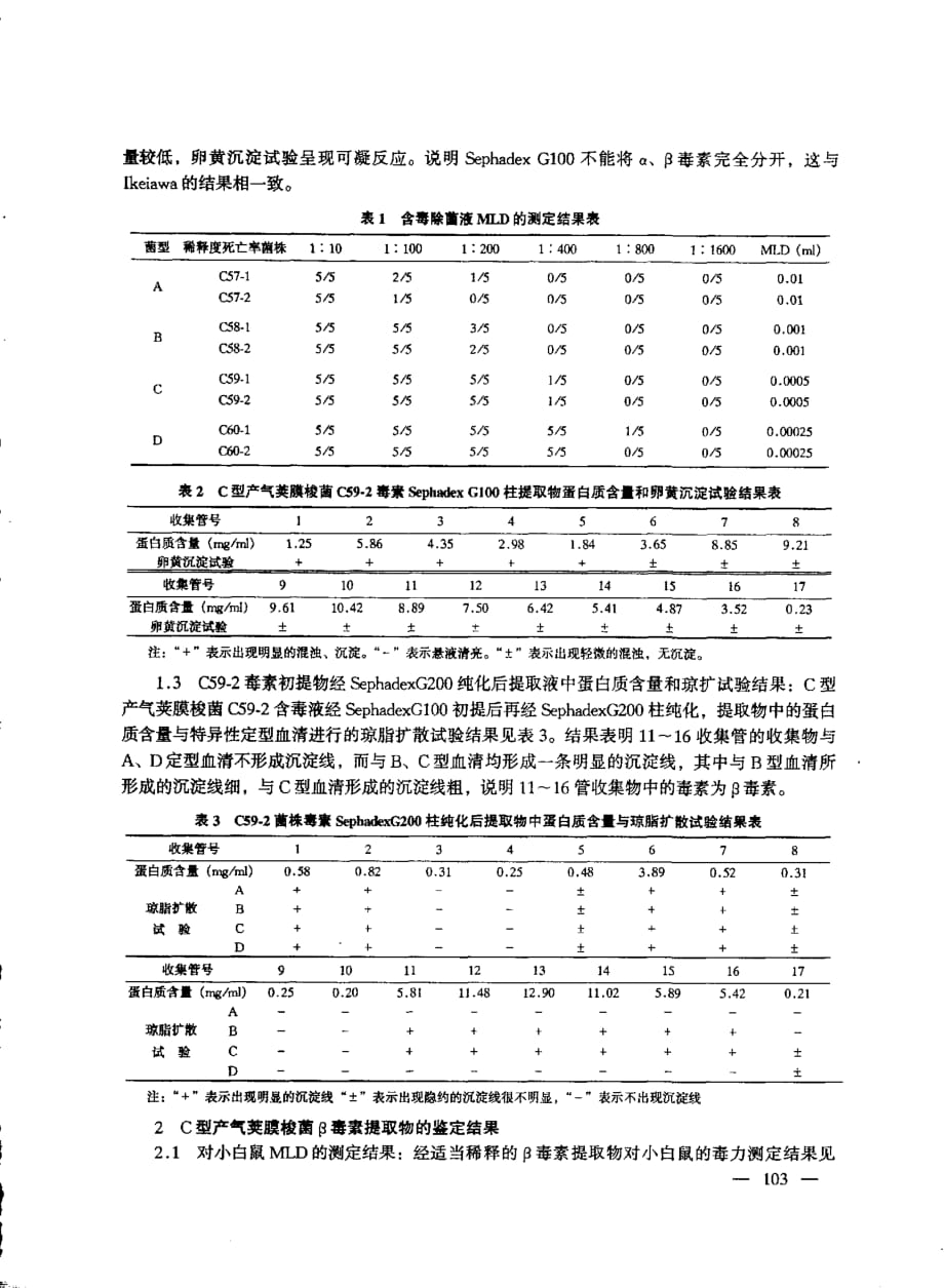 ｃ型产气荚膜梭菌β毒素的提纯与鉴定_第4页