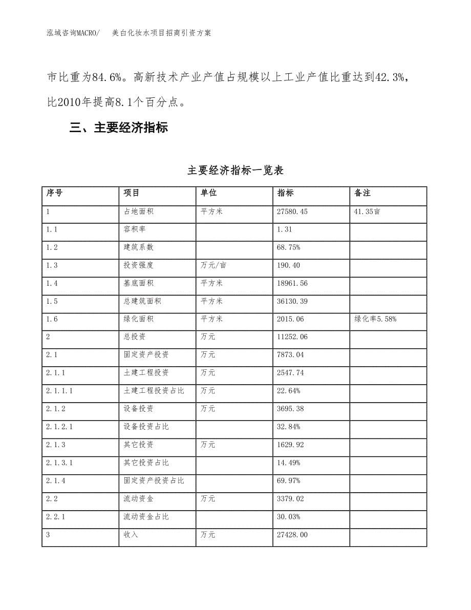 美白化妆水项目招商引资方案(立项报告).docx_第5页