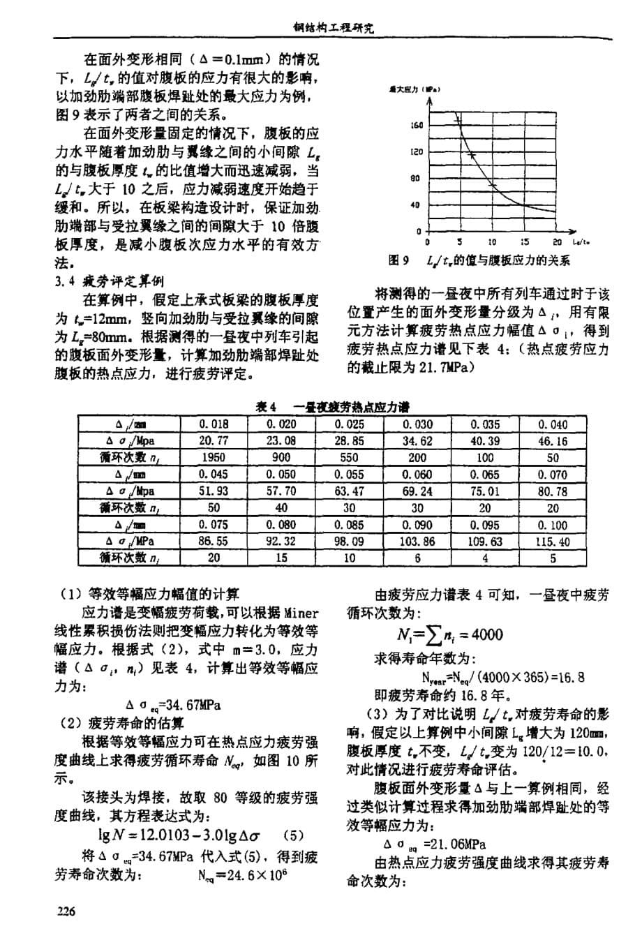 采用热点应力法进行疲劳评定的研究_第5页