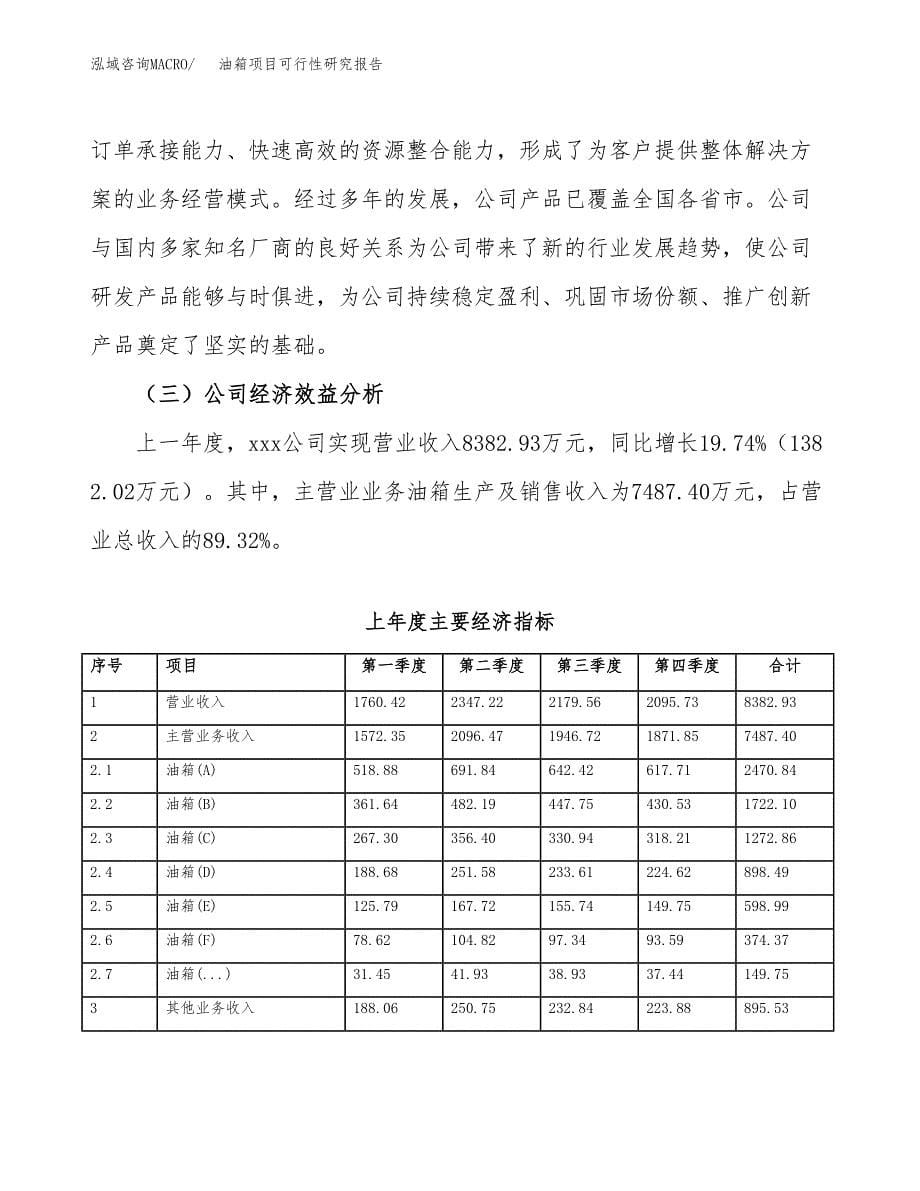 油箱项目可行性研究报告-立项备案.docx_第5页