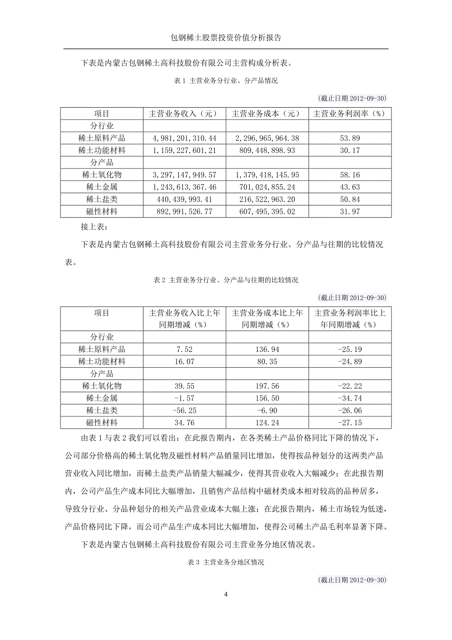 论文包钢稀土投资价值分析报告_第4页