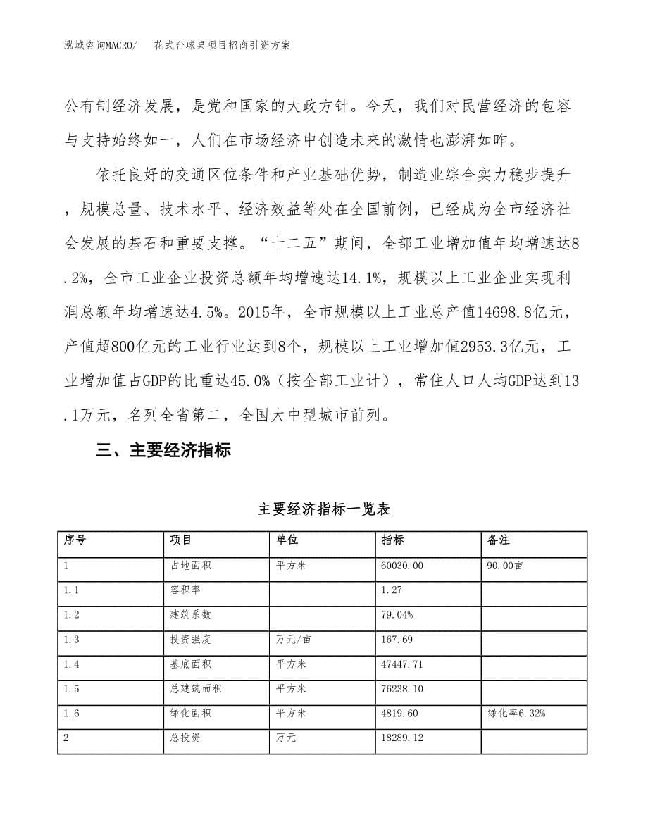 花式台球桌项目招商引资方案(立项报告).docx_第5页