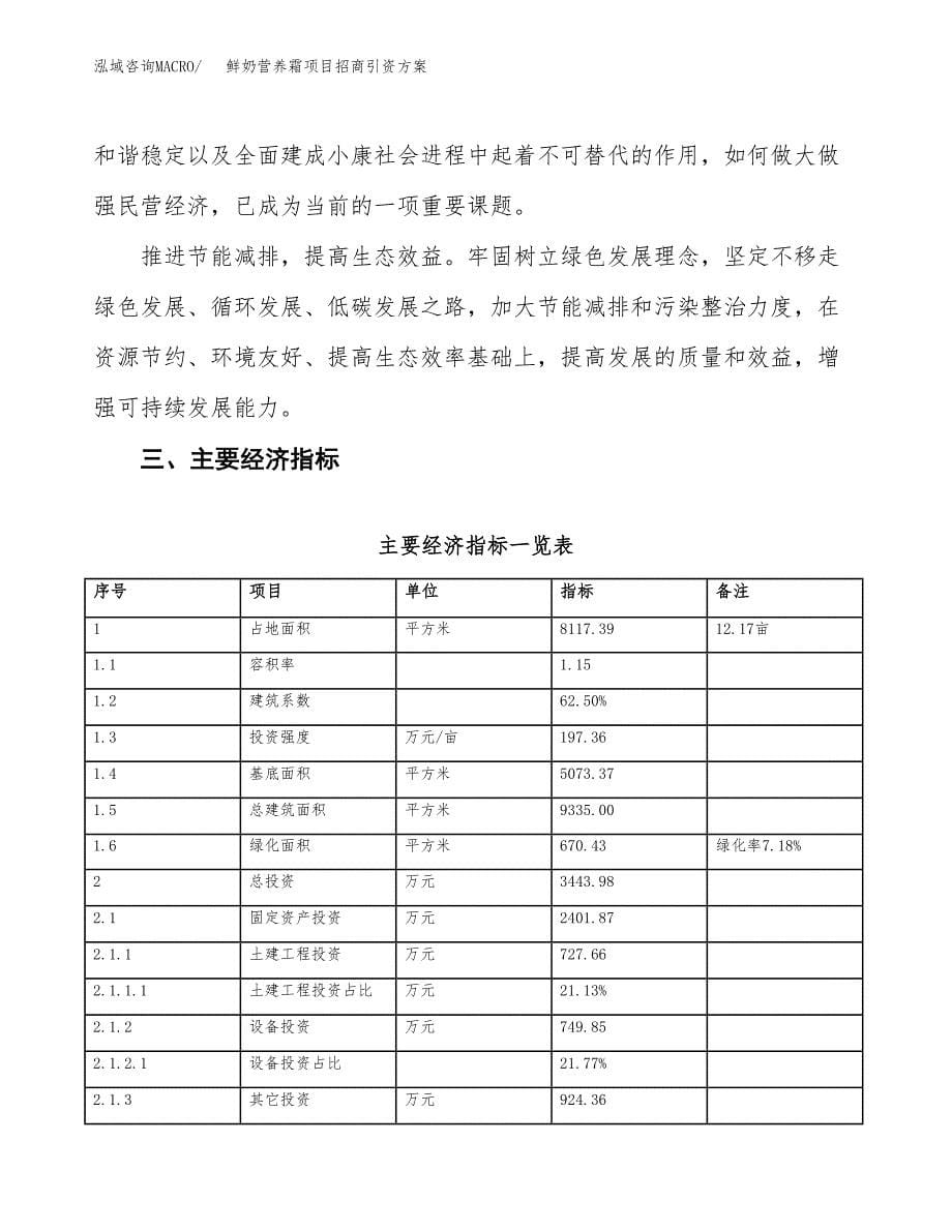 鲜奶营养霜项目招商引资方案(立项报告).docx_第5页