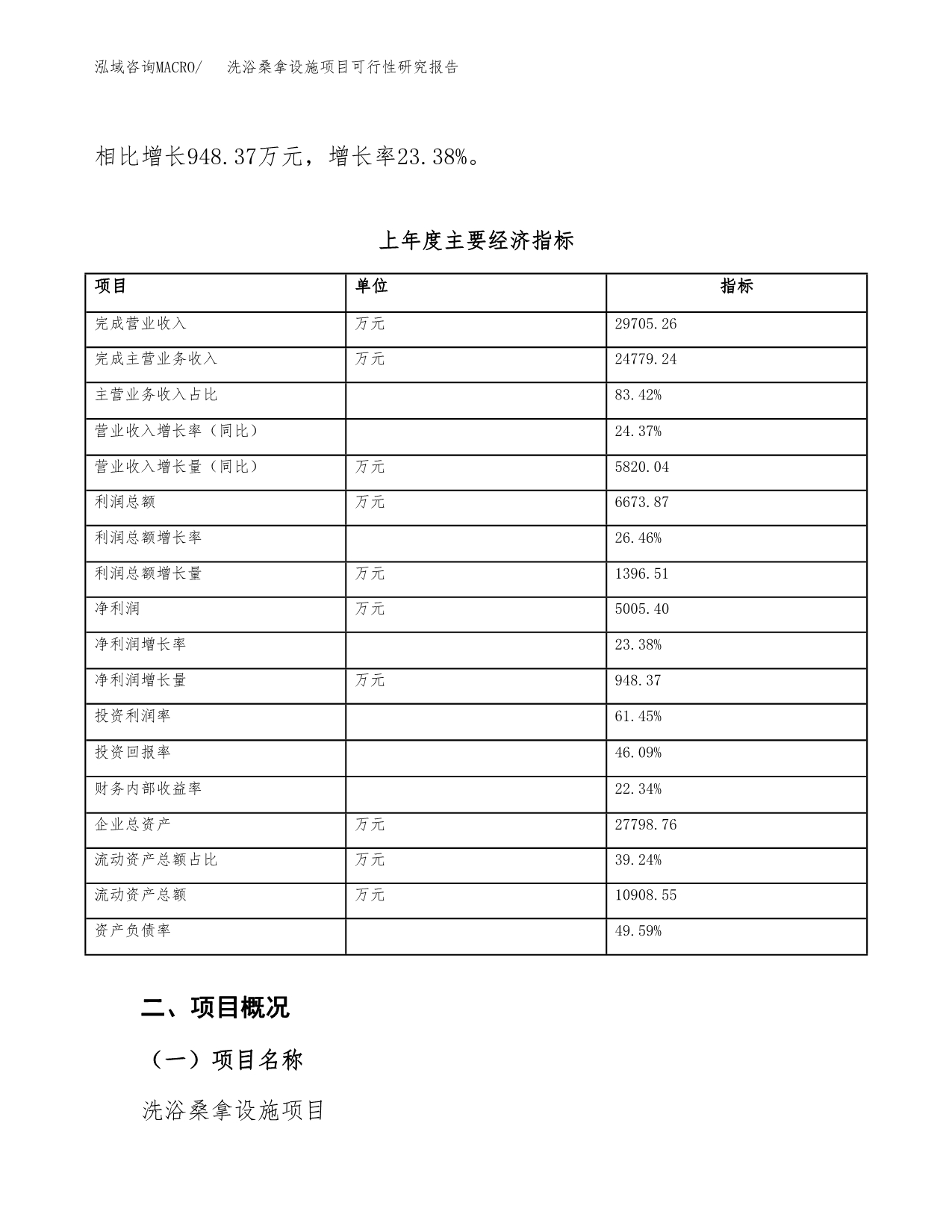 洗浴桑拿设施项目可行性研究报告（总投资14000万元）（55亩）_第5页