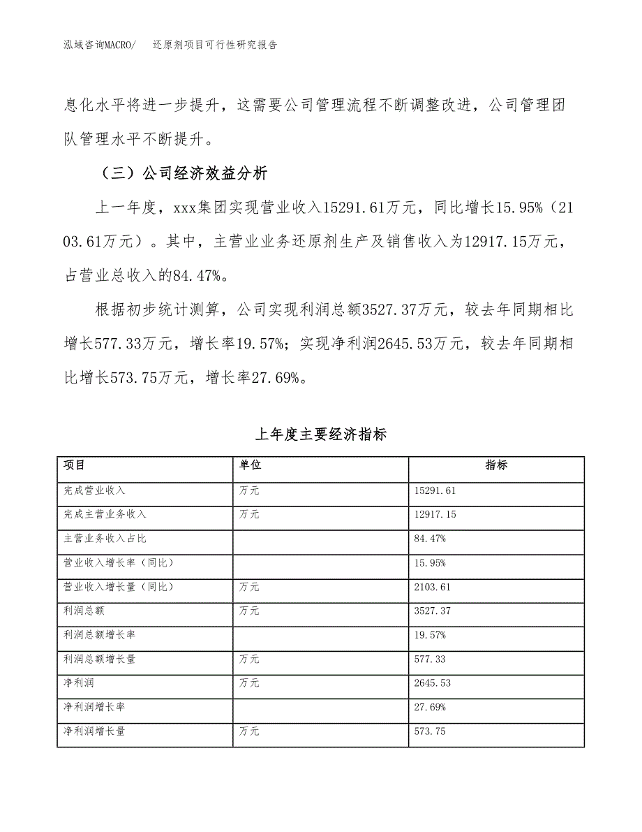 还原剂项目可行性研究报告（总投资17000万元）（81亩）_第4页