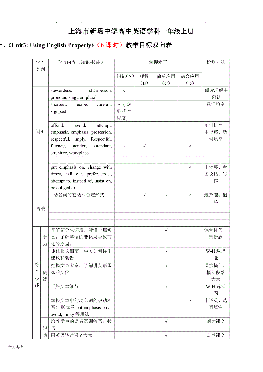 上海市新场中学高中英语学科一年级（上册）_(4)_第1页