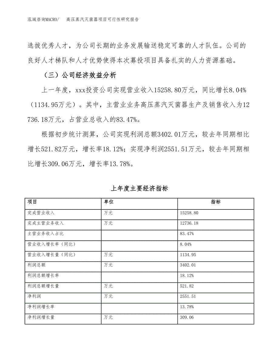 高压蒸汽灭菌器项目可行性研究报告（总投资6000万元）（23亩）_第4页