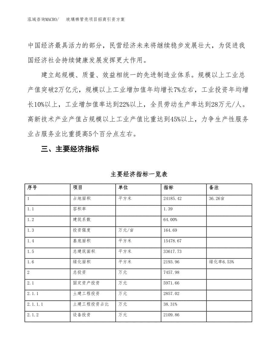 玻璃棉管壳项目招商引资方案(立项报告).docx_第5页