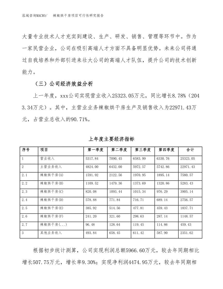 辣椒烘干房项目可行性研究报告-立项备案.docx_第5页