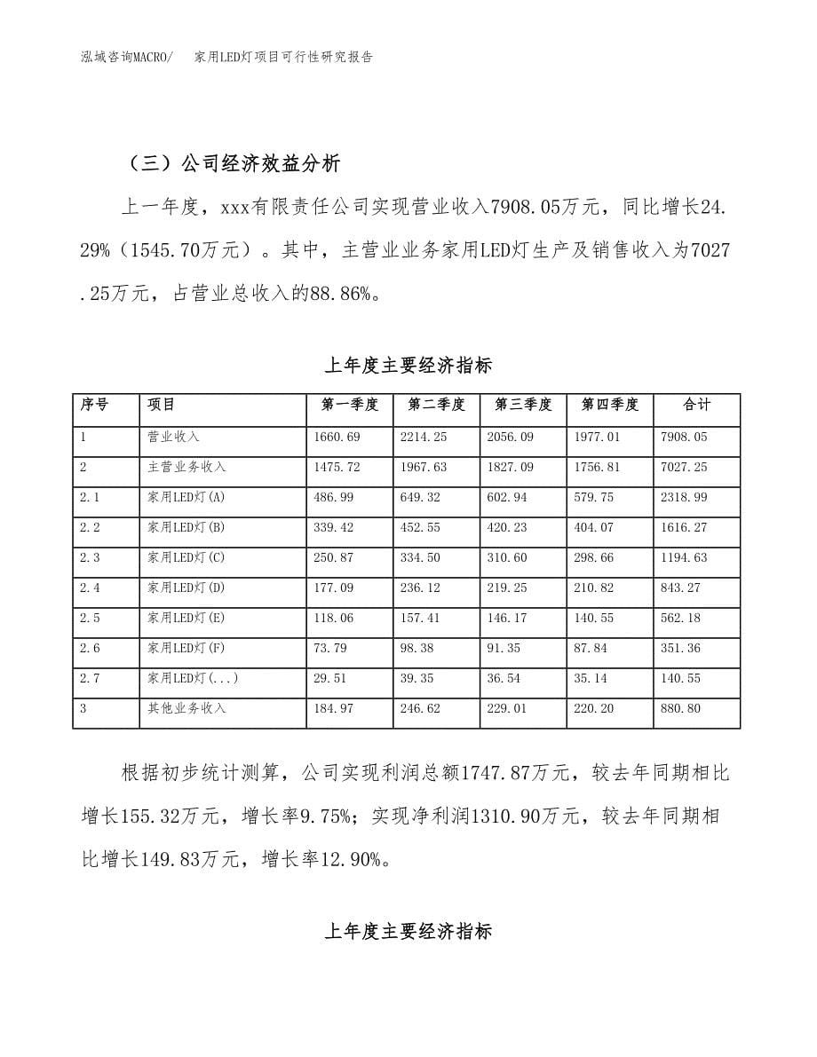 家用LED灯项目可行性研究报告-立项备案.docx_第5页