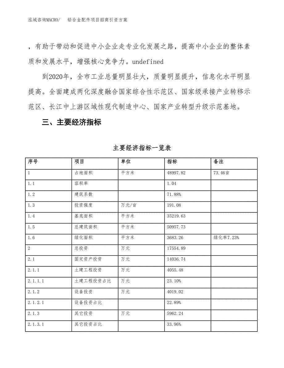 铅合金配件项目招商引资方案(立项报告).docx_第5页