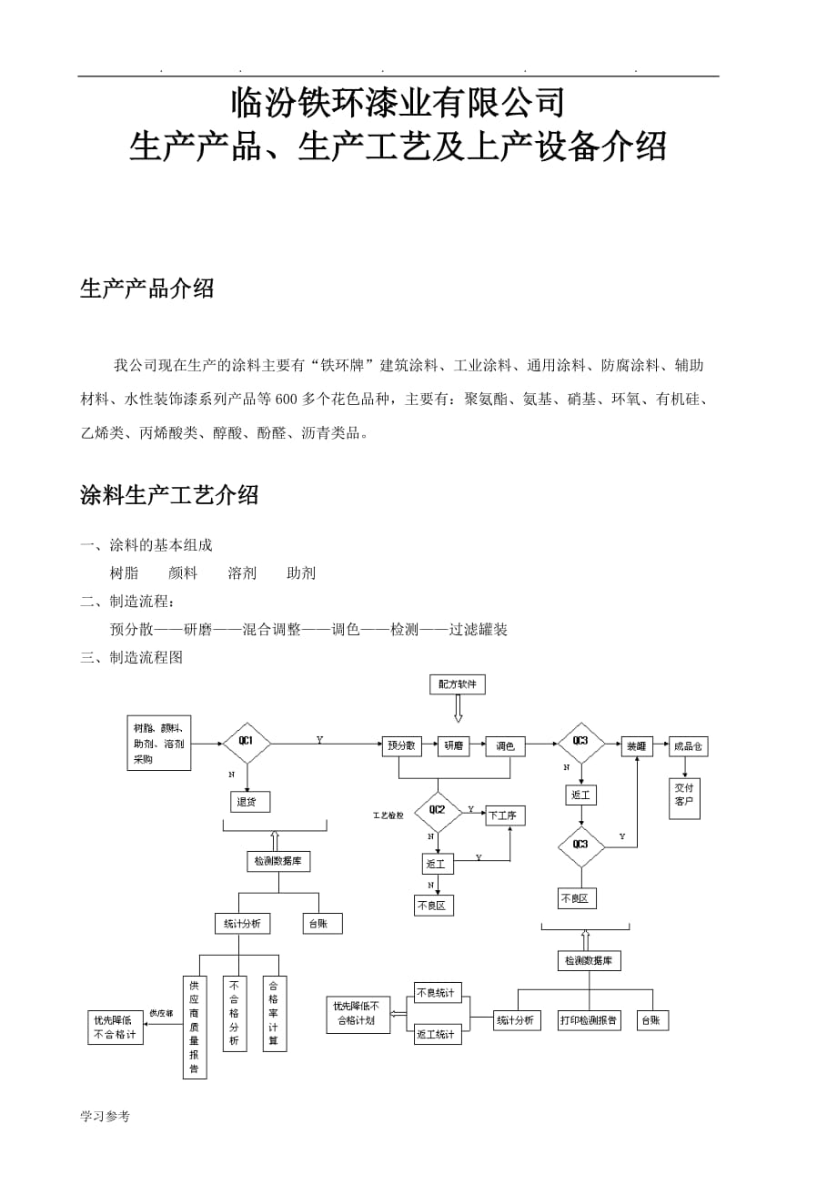 涂料生产工艺与设备_第1页