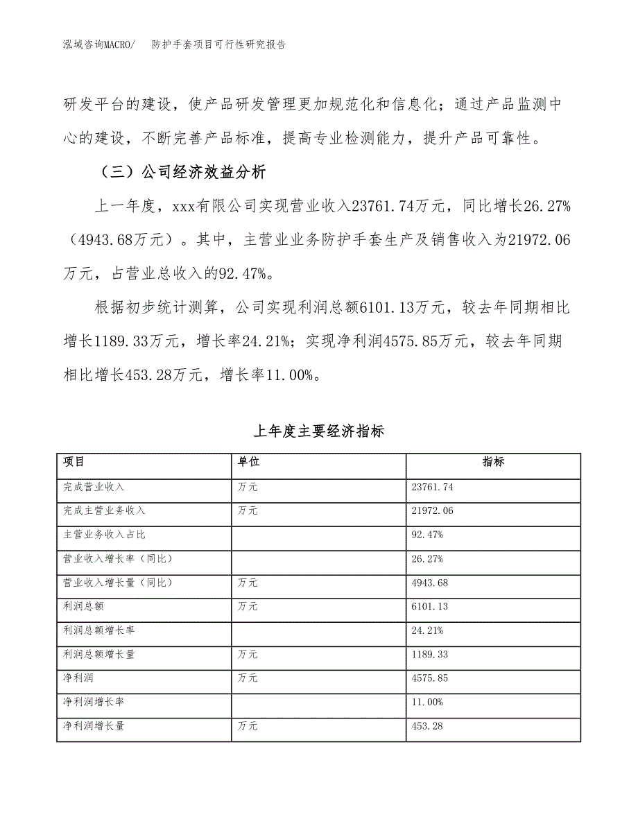 防护手套项目可行性研究报告（总投资14000万元）（62亩）_第4页