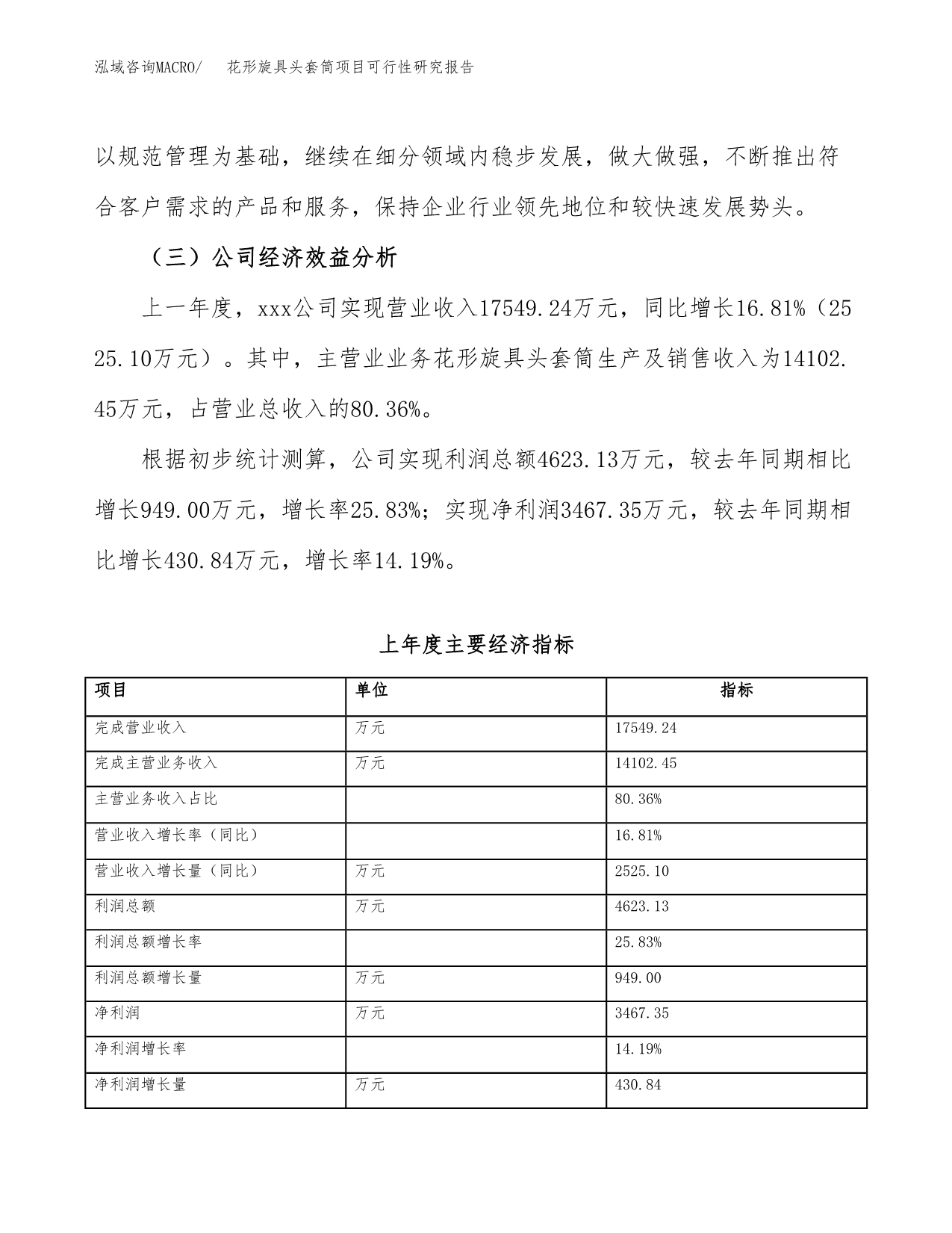 花形旋具头套筒项目可行性研究报告（总投资14000万元）（65亩）_第4页