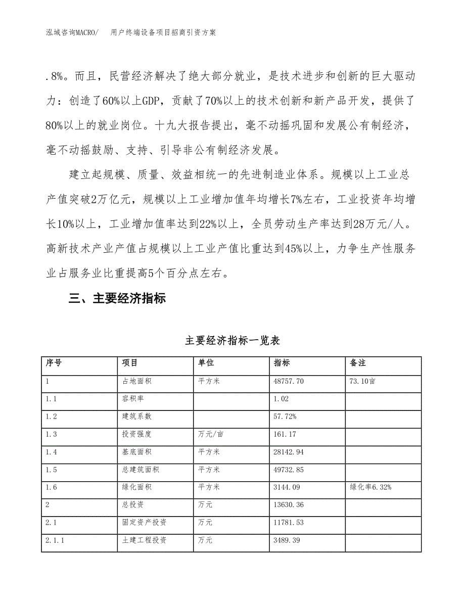 用户终端设备项目招商引资方案(立项报告).docx_第5页