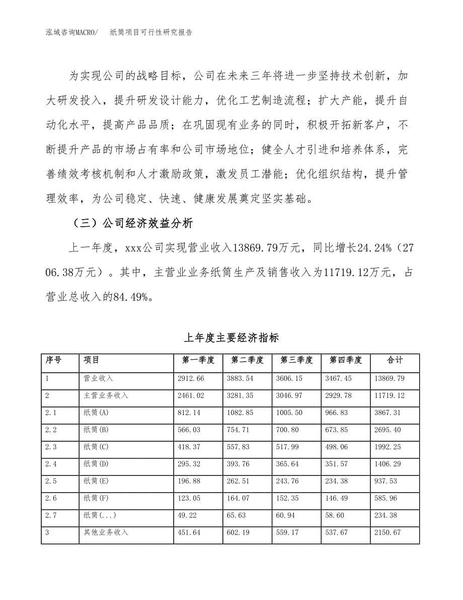 纸筒项目可行性研究报告-立项备案.docx_第5页