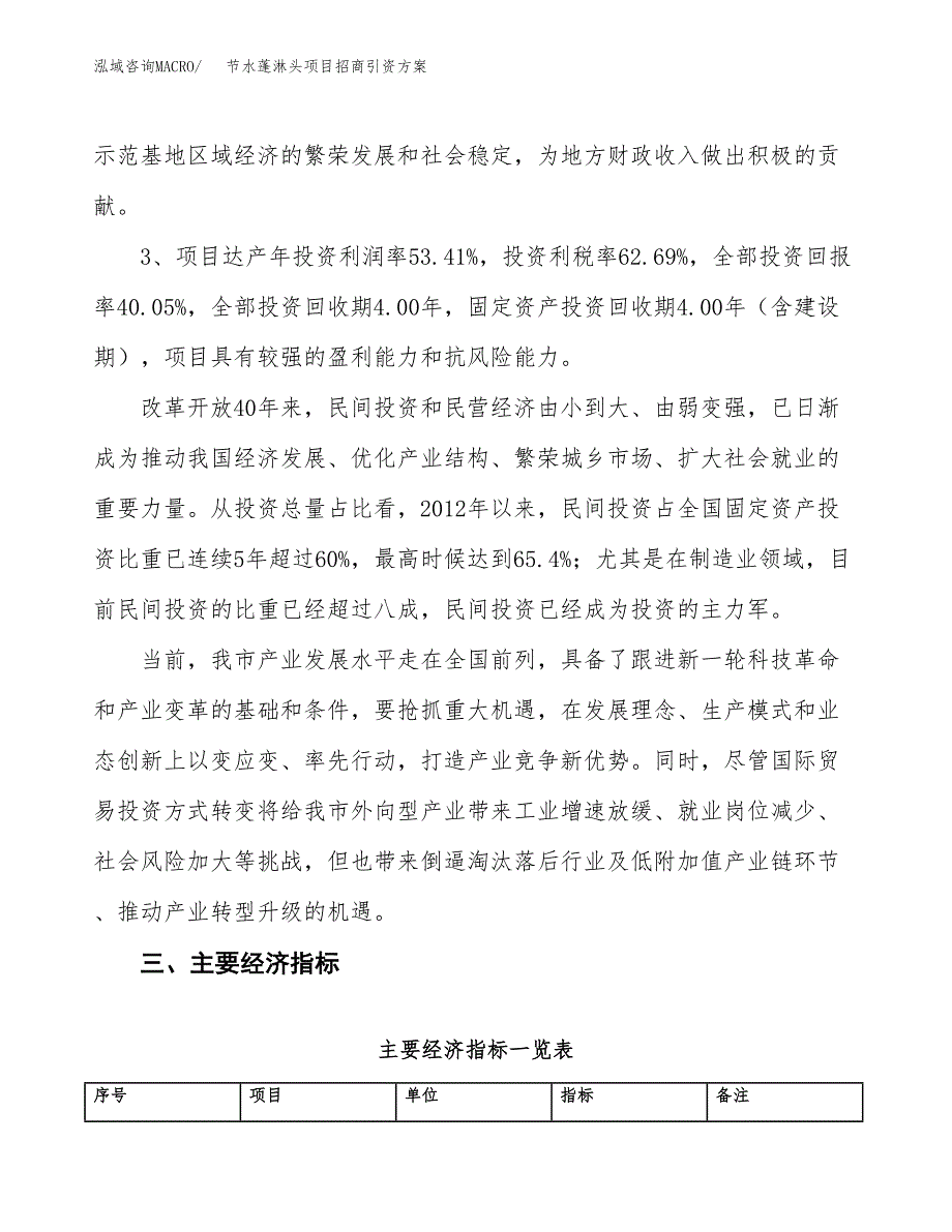 节水蓬淋头项目招商引资方案(立项报告).docx_第4页