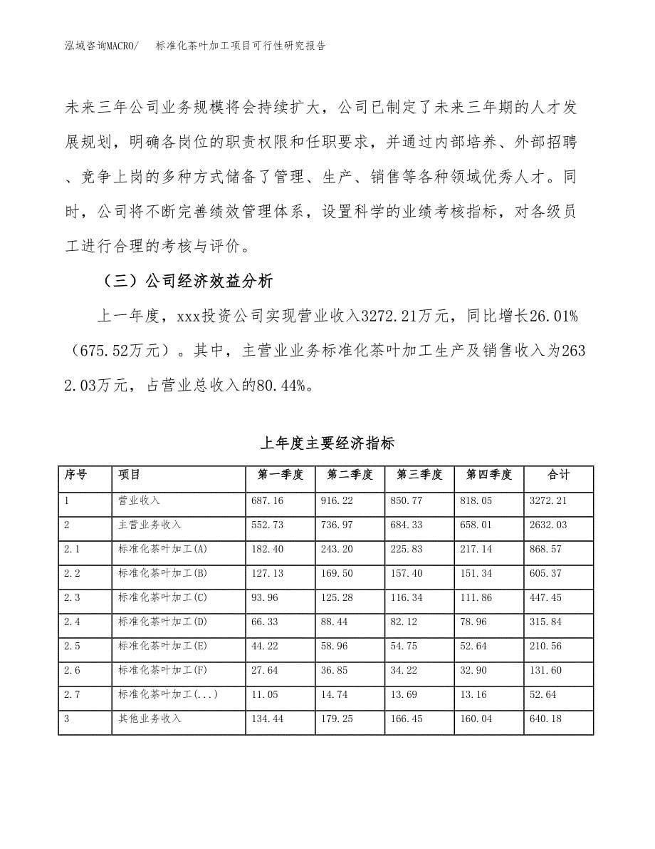 标准化茶叶加工项目可行性研究报告-立项备案.docx_第5页