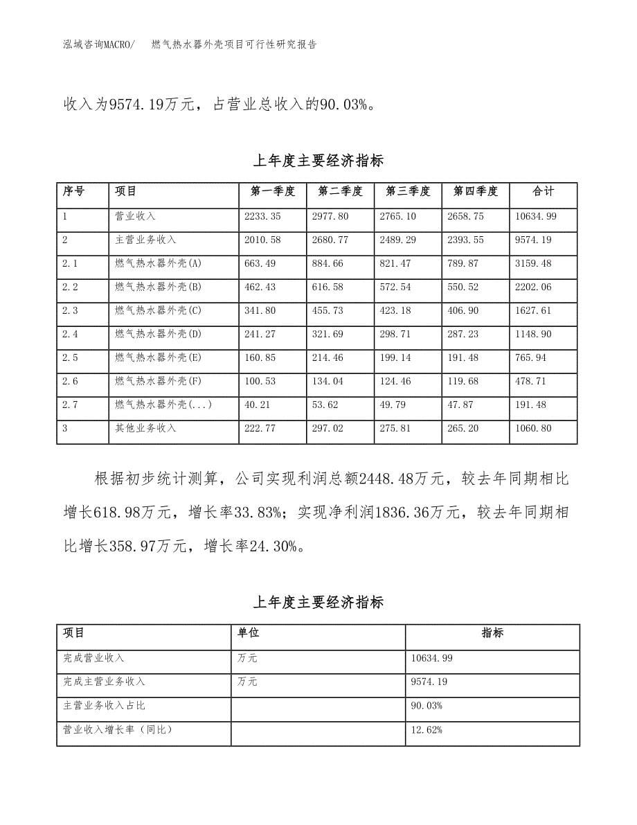 燃气热水器外壳项目可行性研究报告-立项备案 (1).docx_第5页