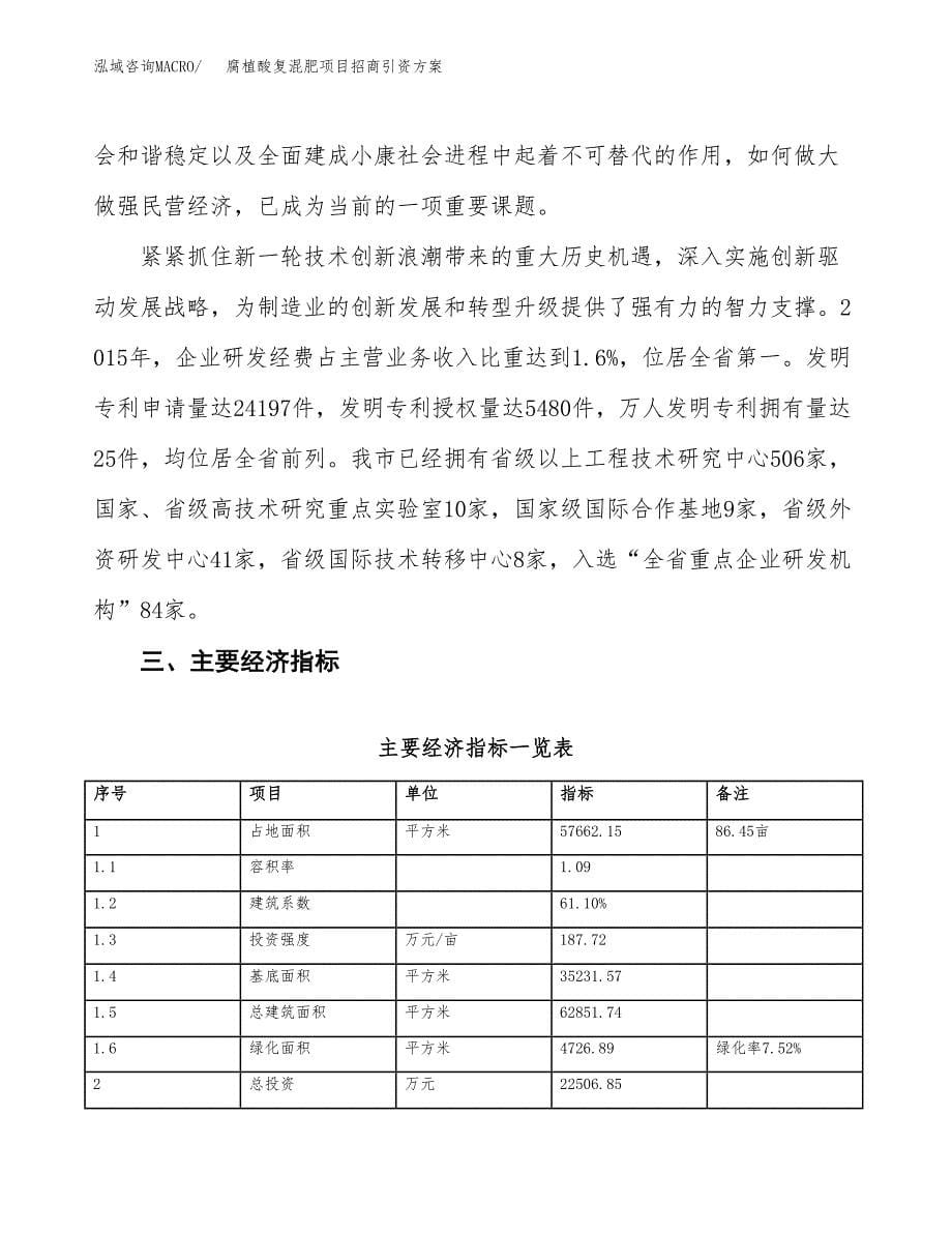 腐植酸复混肥项目招商引资方案(立项报告).docx_第5页