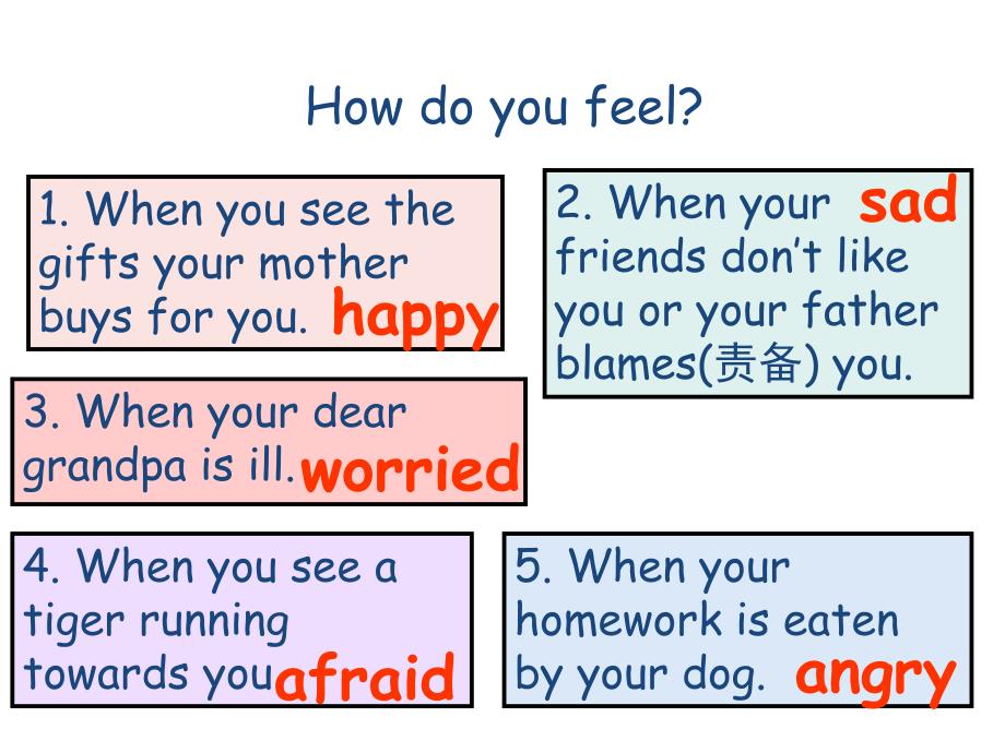 人教PEP六年级上册英语Unit 6 How do you feel PB Let’s talk 课件_第4页