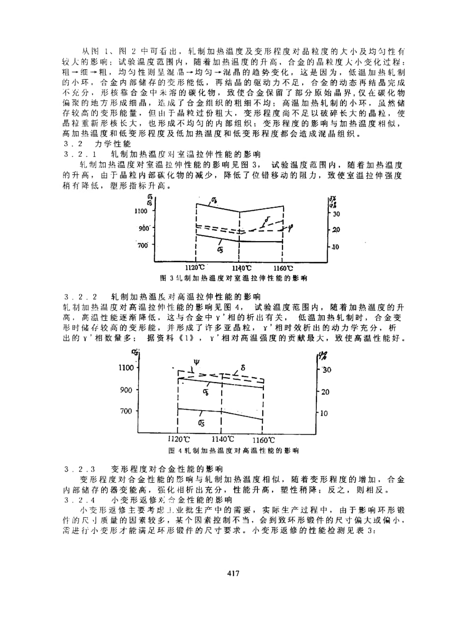 ｇｈ１４１合金环形锻件热加工工艺参数的研究_第3页