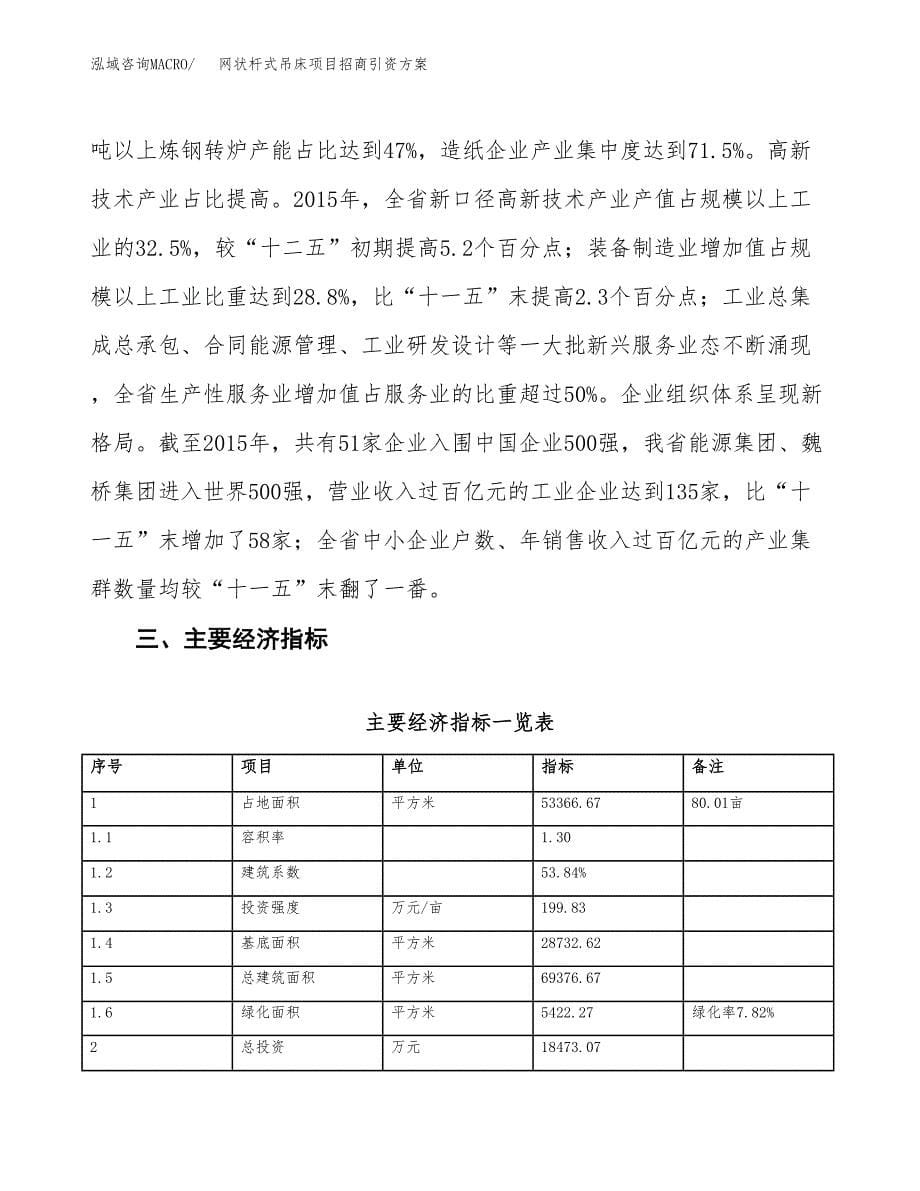 网状杆式吊床项目招商引资方案(立项报告).docx_第5页