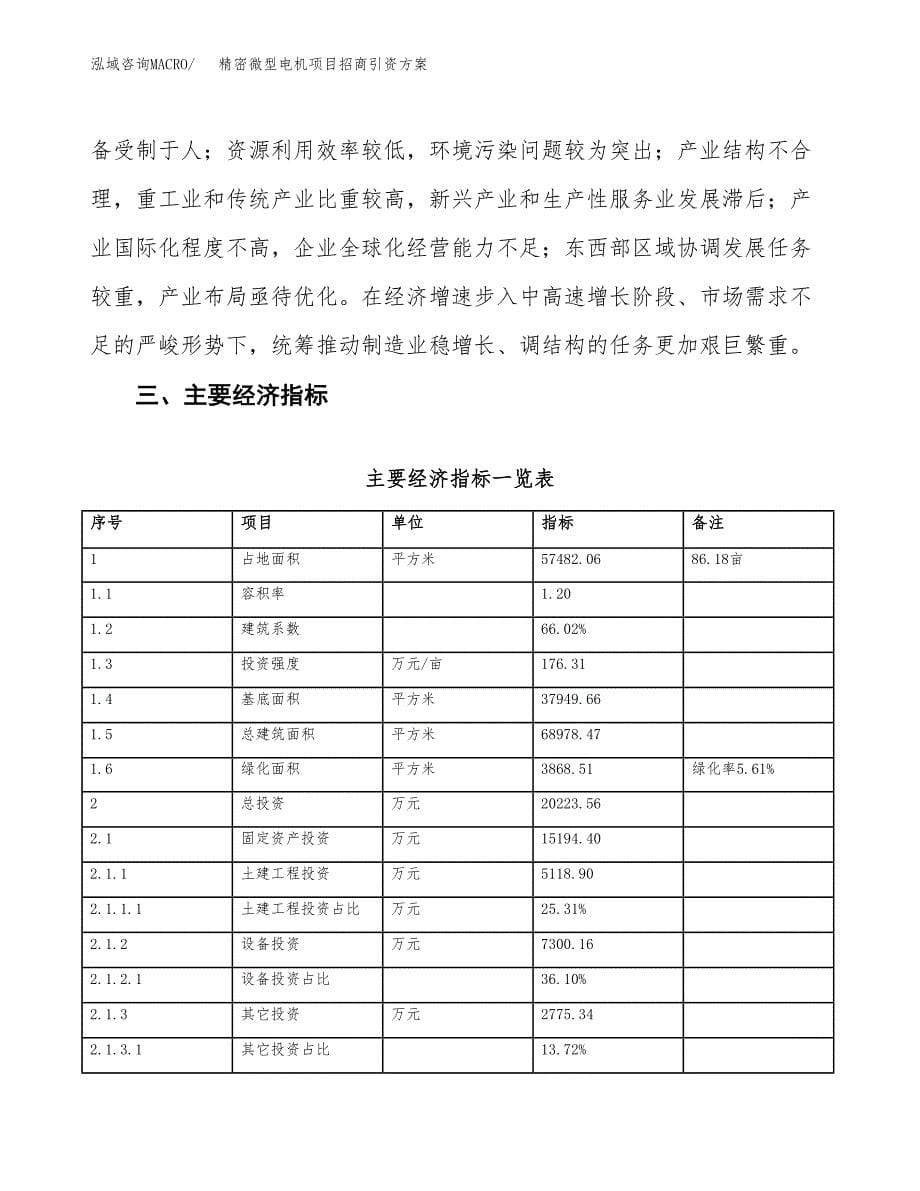 精密微型电机项目招商引资方案(立项报告).docx_第5页