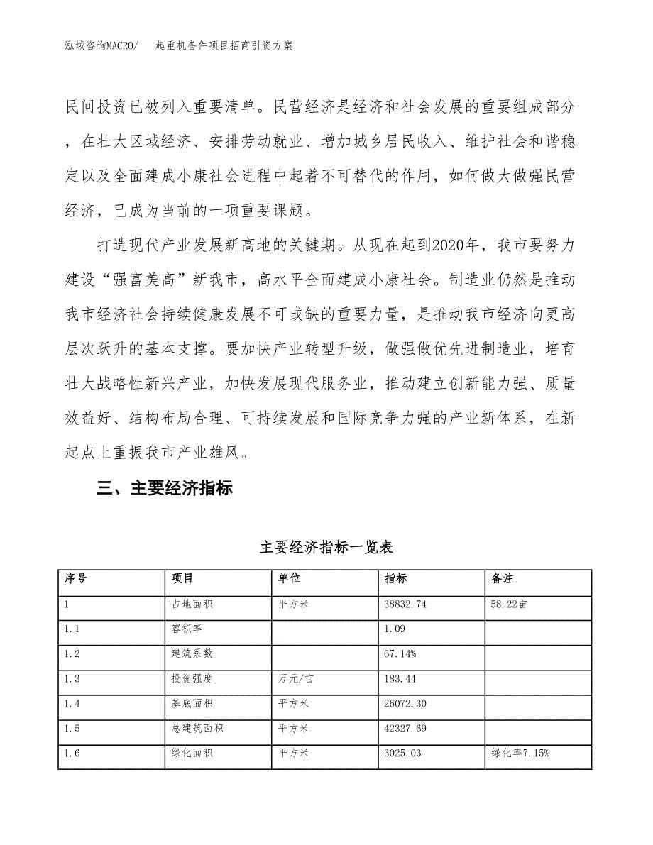 起重机备件项目招商引资方案(立项报告).docx_第5页