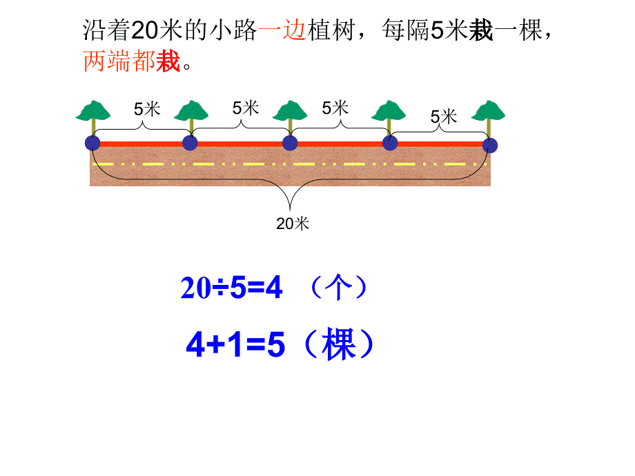 五年级上册数学课件-《种植问题》人教新课标（2014秋） (共19张PPT)_第3页