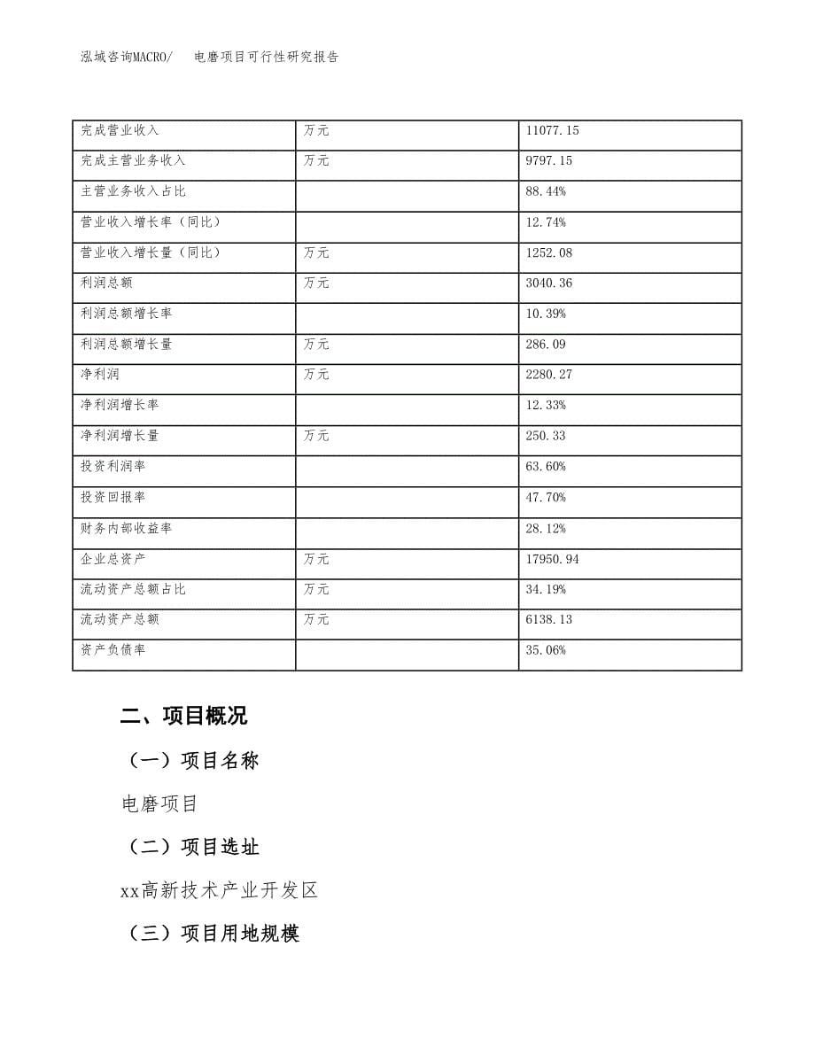 电磨项目可行性研究报告（总投资9000万元）（38亩）_第5页