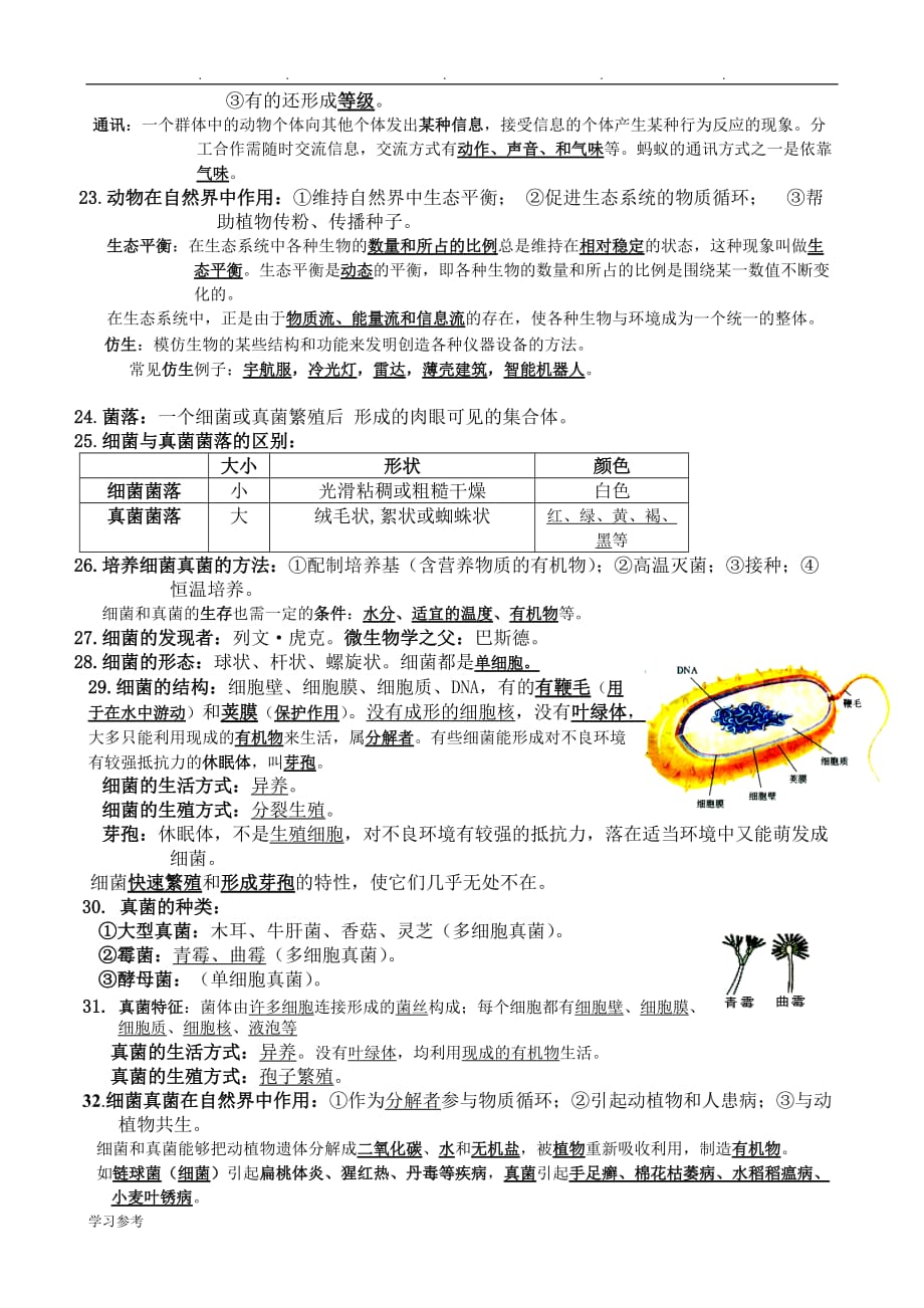 2017人版八上初中生物(全)__必背知识点汇总_第3页