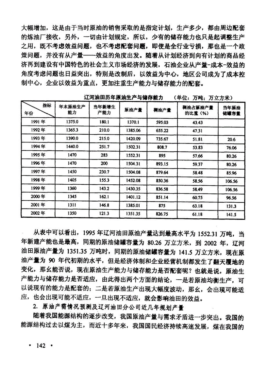 辽河油田分公司原油产储能力关联研究_第2页