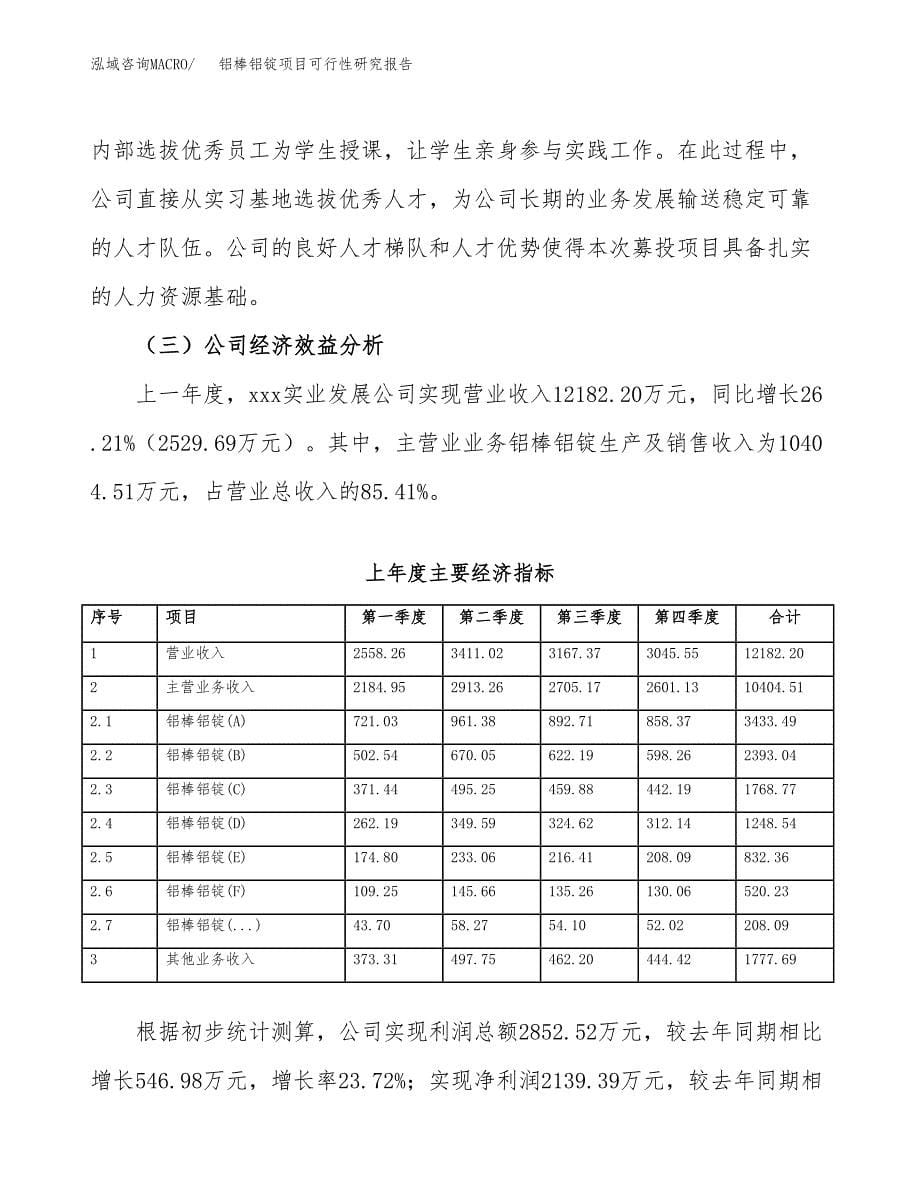 铝棒铝锭项目可行性研究报告-立项备案.docx_第5页