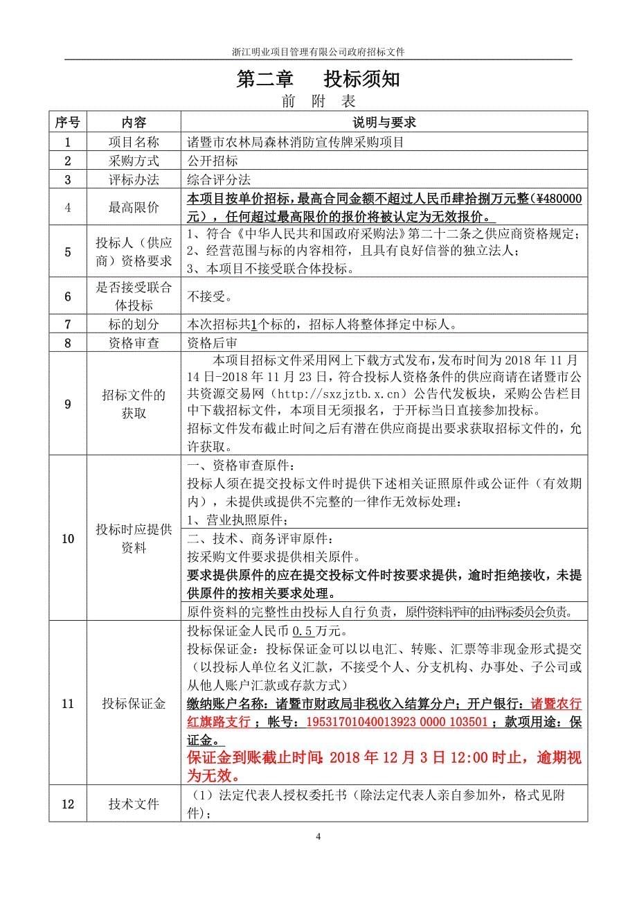 诸暨市农林局森林消防宣传牌采购项目招标文件_第5页