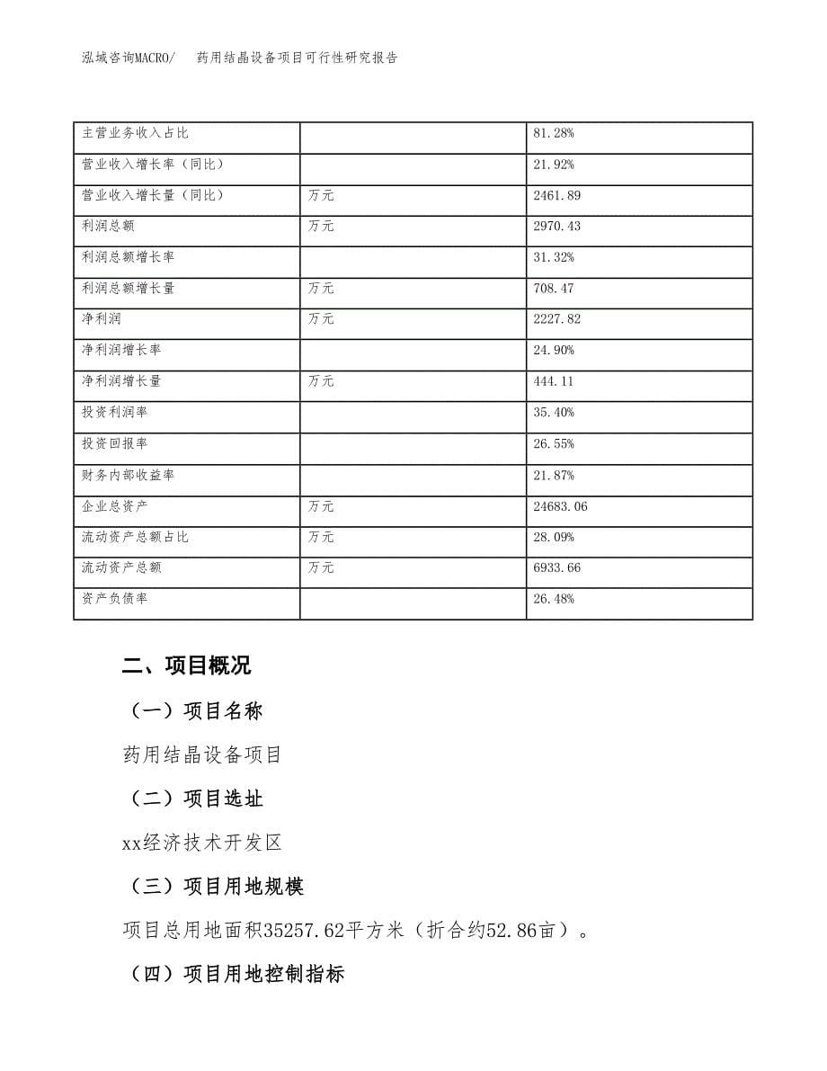 药用结晶设备项目可行性研究报告（总投资11000万元）（53亩）_第5页